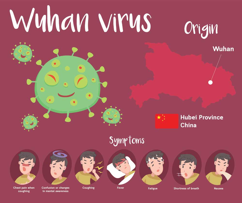 novel coronavirus symptoms - Seniors Today
