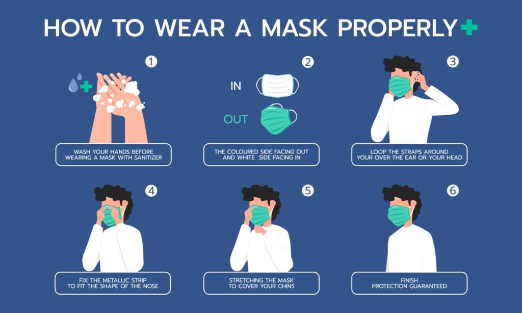 Face Masks Update: Why Should It Stay Your Best Friend? - Seniors Today