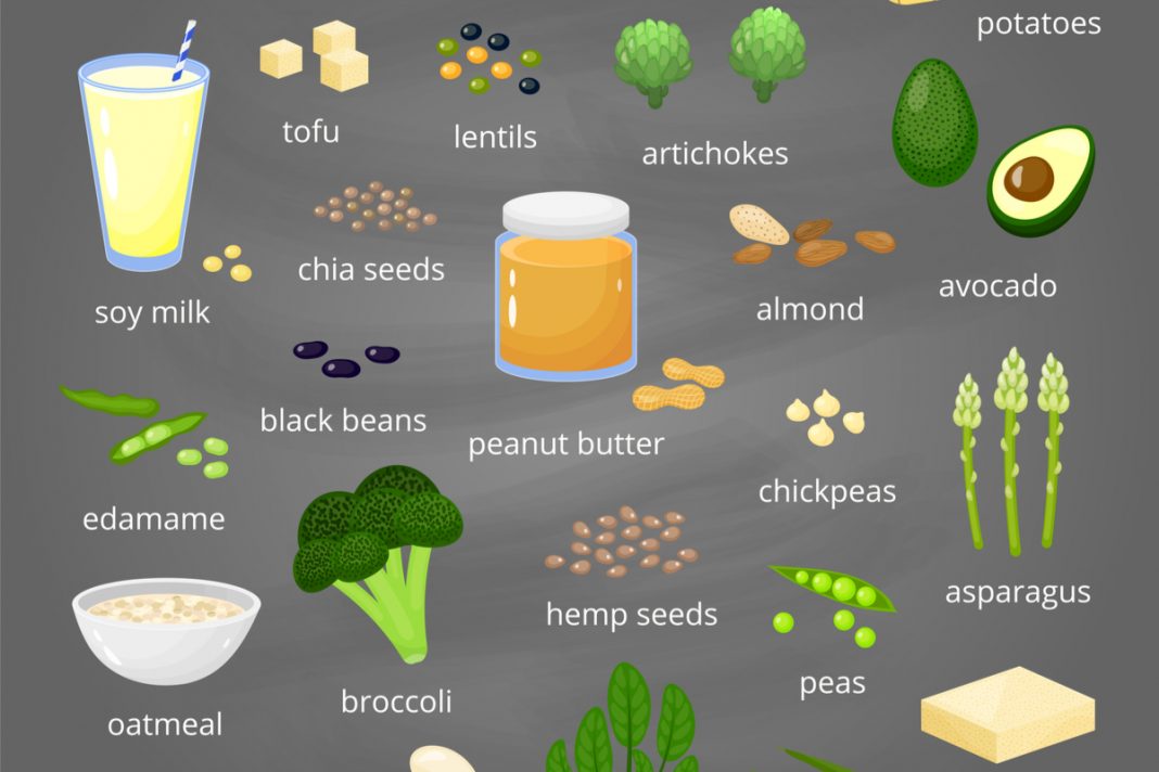9 Sources of Vegetarian & Vegan Protein