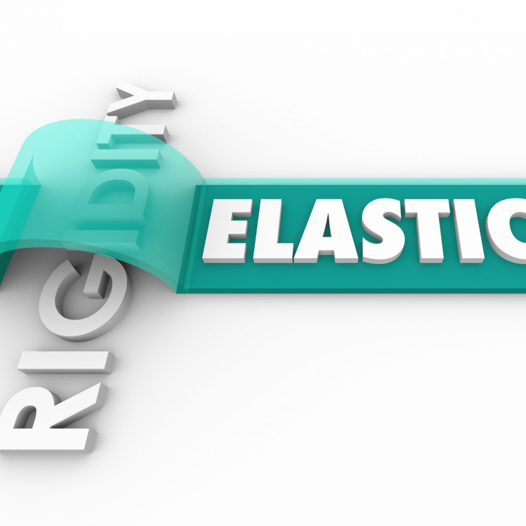 Seven Steps To Help You Attain A Flexible Mindset