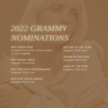 Billie Eilish has been nominated for 7 Grammy’s in 2022