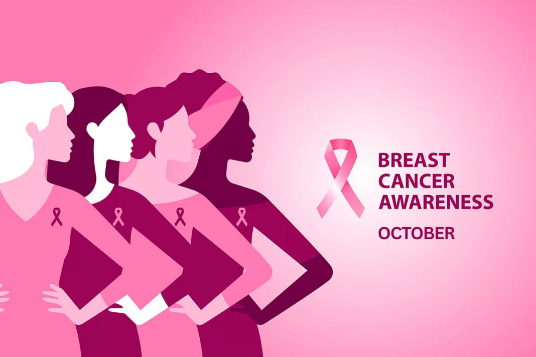 Breast Cancer Awareness Guidelines