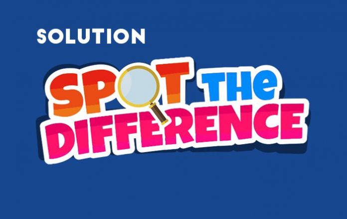 solution-Spot-the-Difference-e1709969340599 Colorful 'Spot the Difference' game title on a blue background with a magnifying glass over the text.